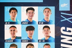 500彩票官网-深圳新鹏城客战浙江俱乐部绿城首发阵容出炉！
